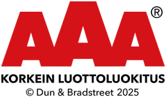 AAA-luottoluokitus 2025, Dun & Bradstreet